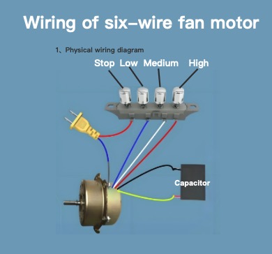 Wiring of six-wire fan motor