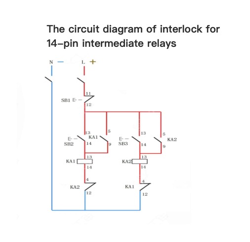 Physical diagram of interlock of 14-pin intermediate relay