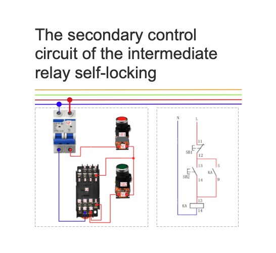 The secondary control circuit of the intermediate relay self-locking