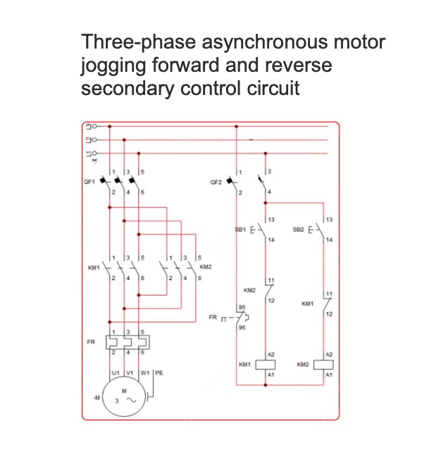 Three-phase asynchronous motor jogging forward and reverse secondary control circuit  