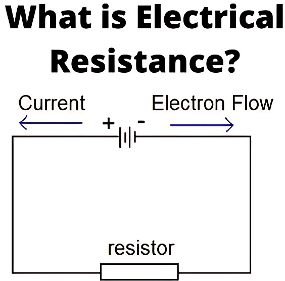 What is Electrical  Resistance?