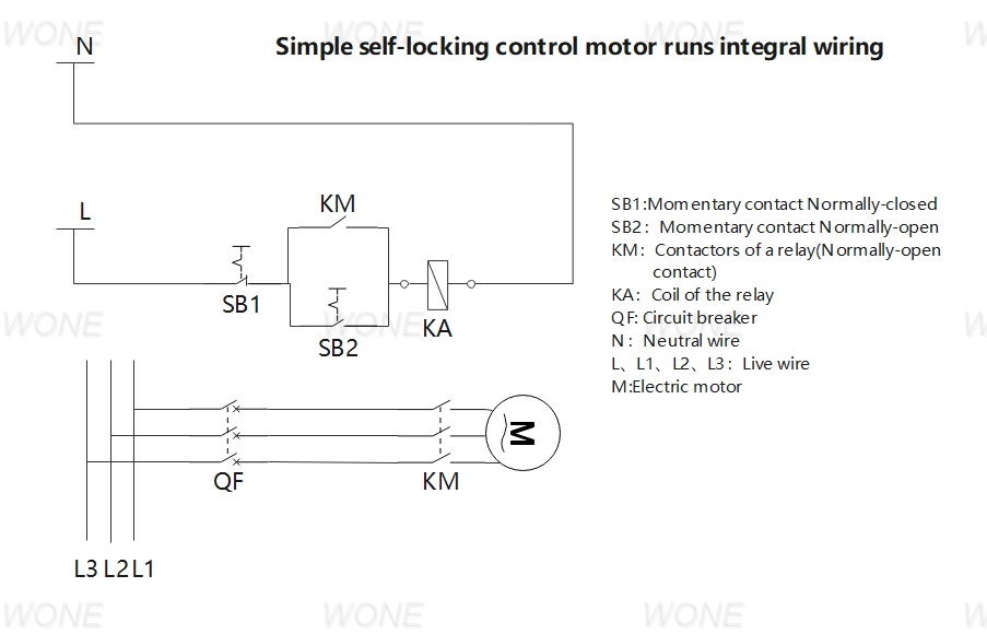 Simple self-locking control motor runs integral wiring