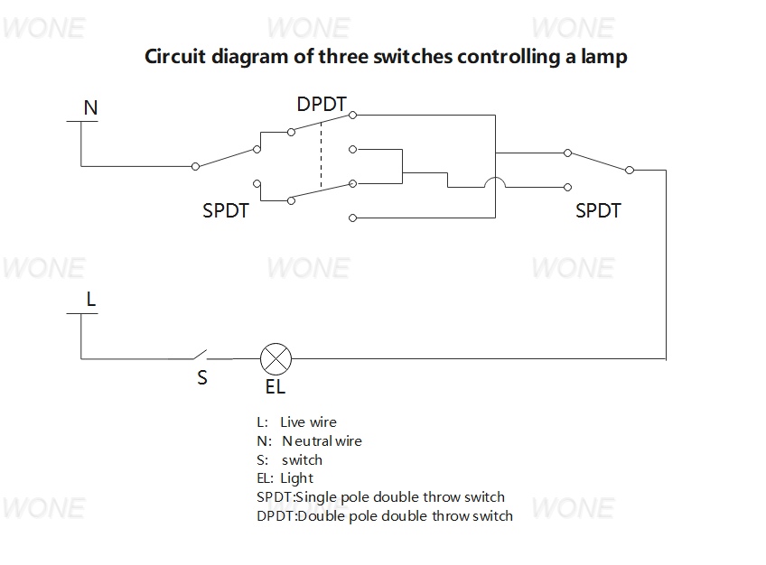 Circuit diagram of three switches controlling a lamp