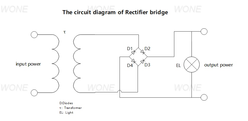 The circuit diagram of Rectifier bridge