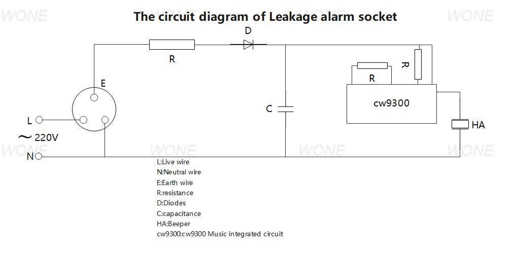 The circuit diagram of Leakage alarm socket