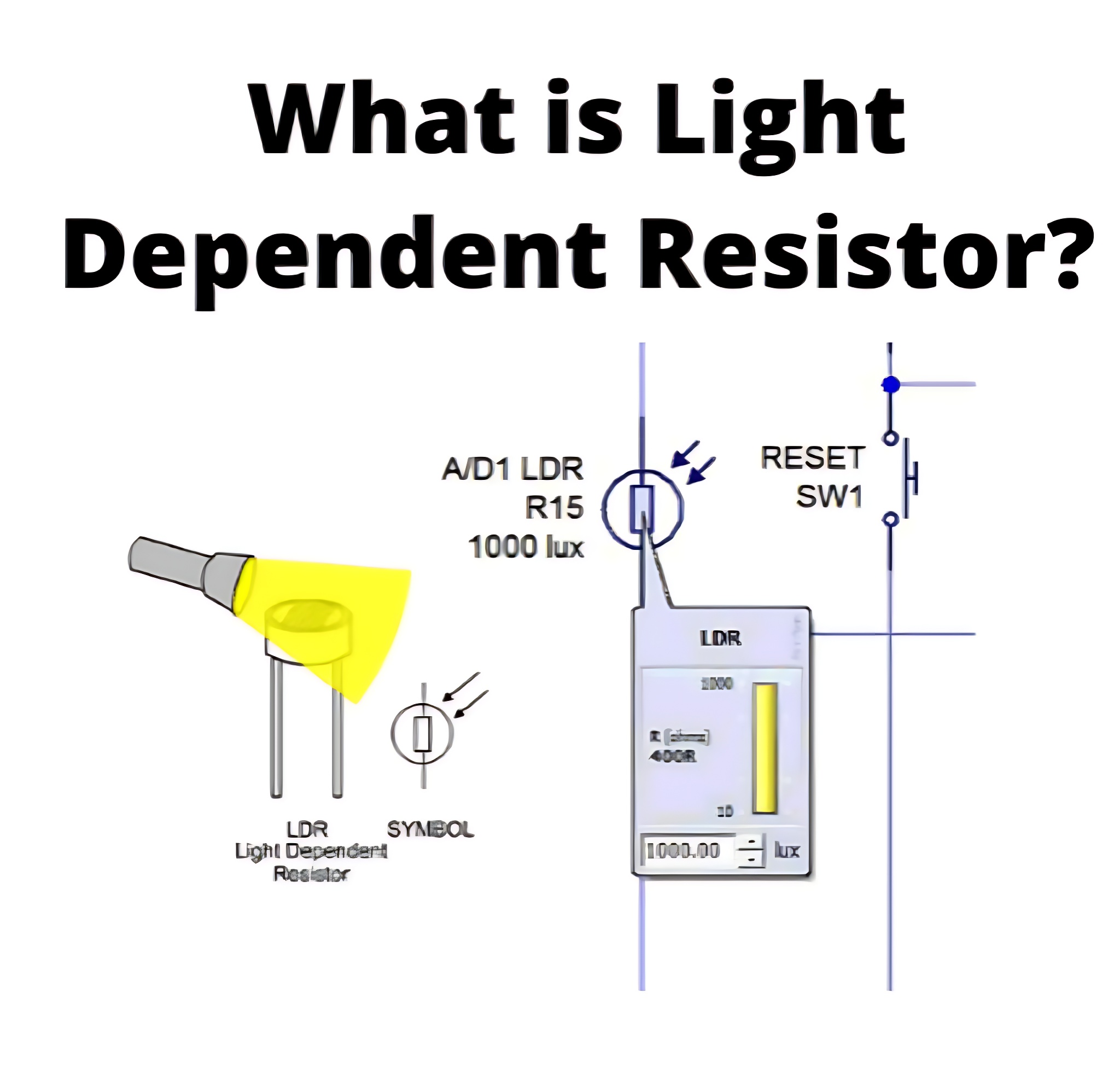 What is  Light  Dependent  Resistor?