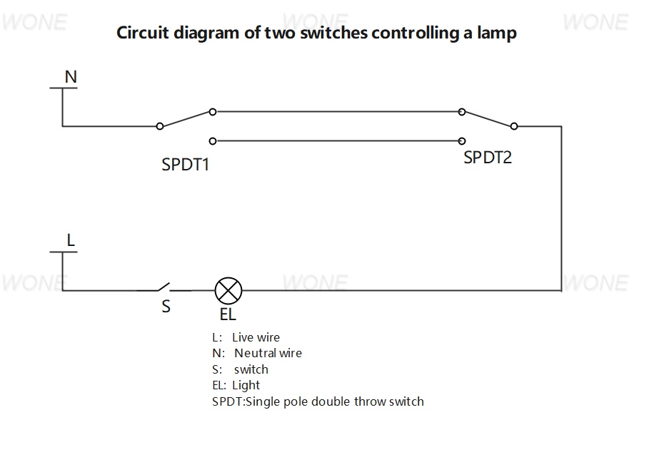 Circuit diagram of two switches controlling a lamp