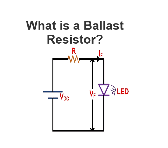 What is a Ballast Resistor?