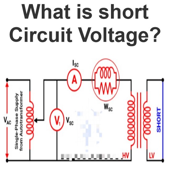 What is short Circuit Voltage?