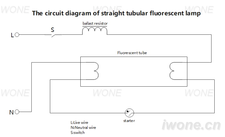 The circuit diagram of straight tubular fluorescent lamp