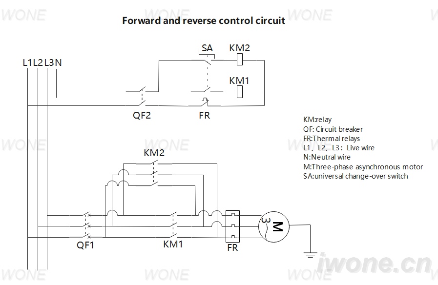 Forward and reverse control circuit