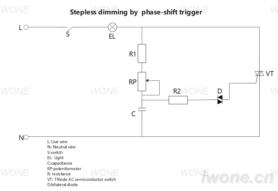 Stepless dimming by  phase-shift trigger