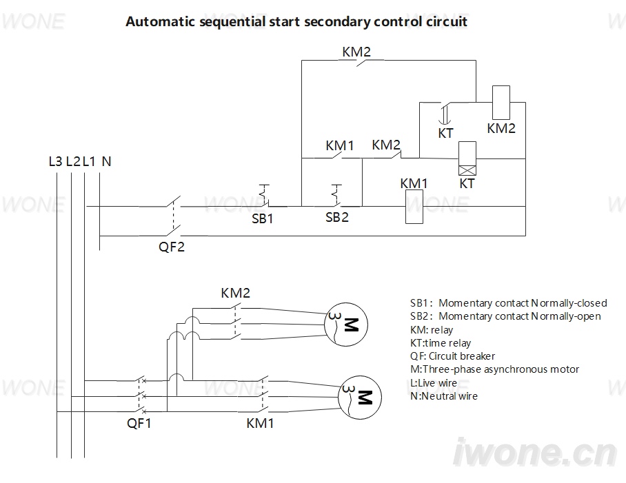 Automatic sequential start secondary control circuit