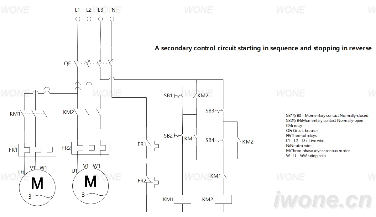  A secondary control circuit starting in sequence and stopping in reverse