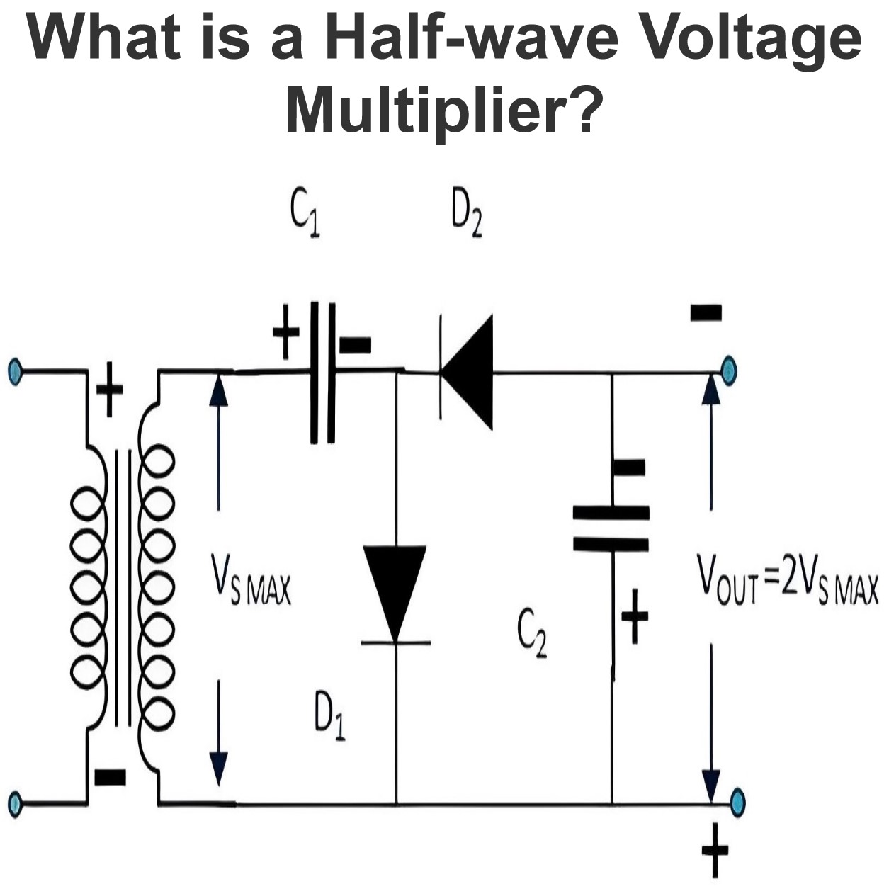 What is a Half-wave Voltage Multiplier?