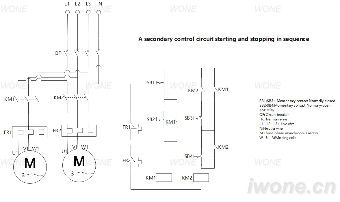  A secondary control circuit starting and stopping in sequence