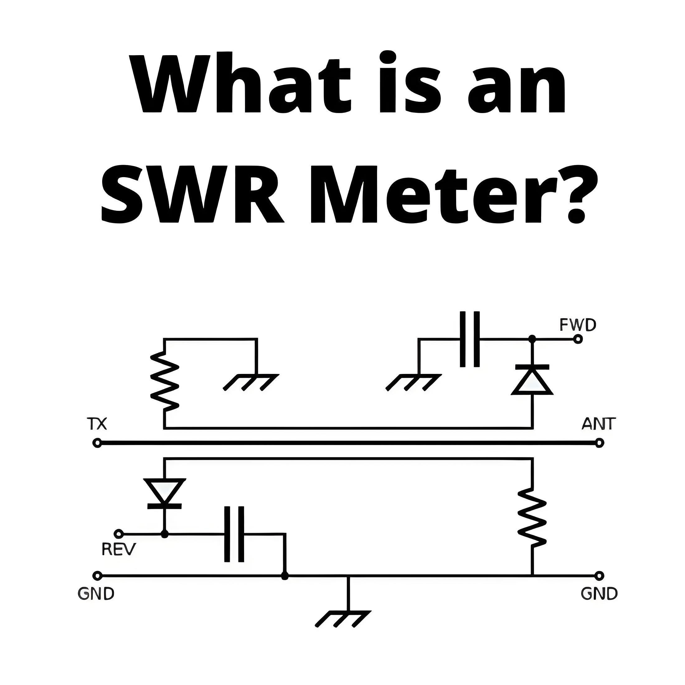 What is an SWR Meter?