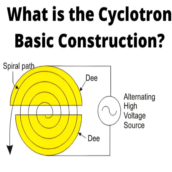 What is the Cyclotron  Basic Construction?