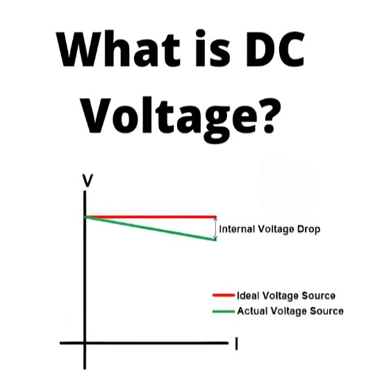 What is DC Voltage?