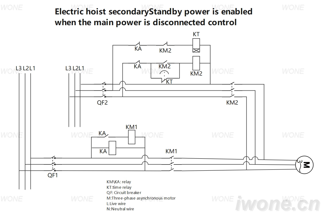 Electric hoist secondaryStandby power is enabled when the main power is disconnected control