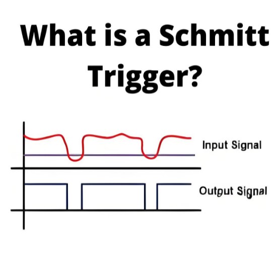 What is a Schmitt Trigger?