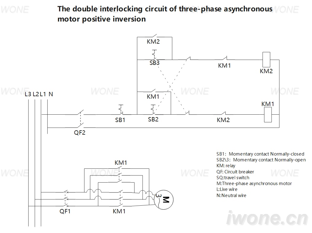 The double interlocking circuit of three-phase asynchronous motor positive inversion