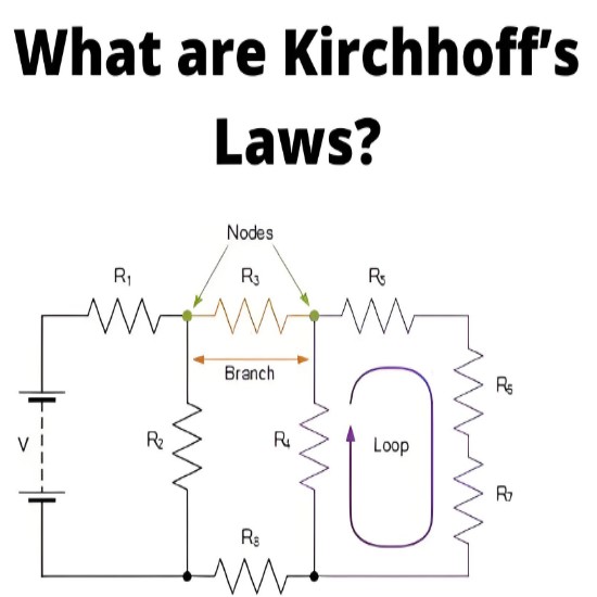 What are Kirchhoff's Laws?