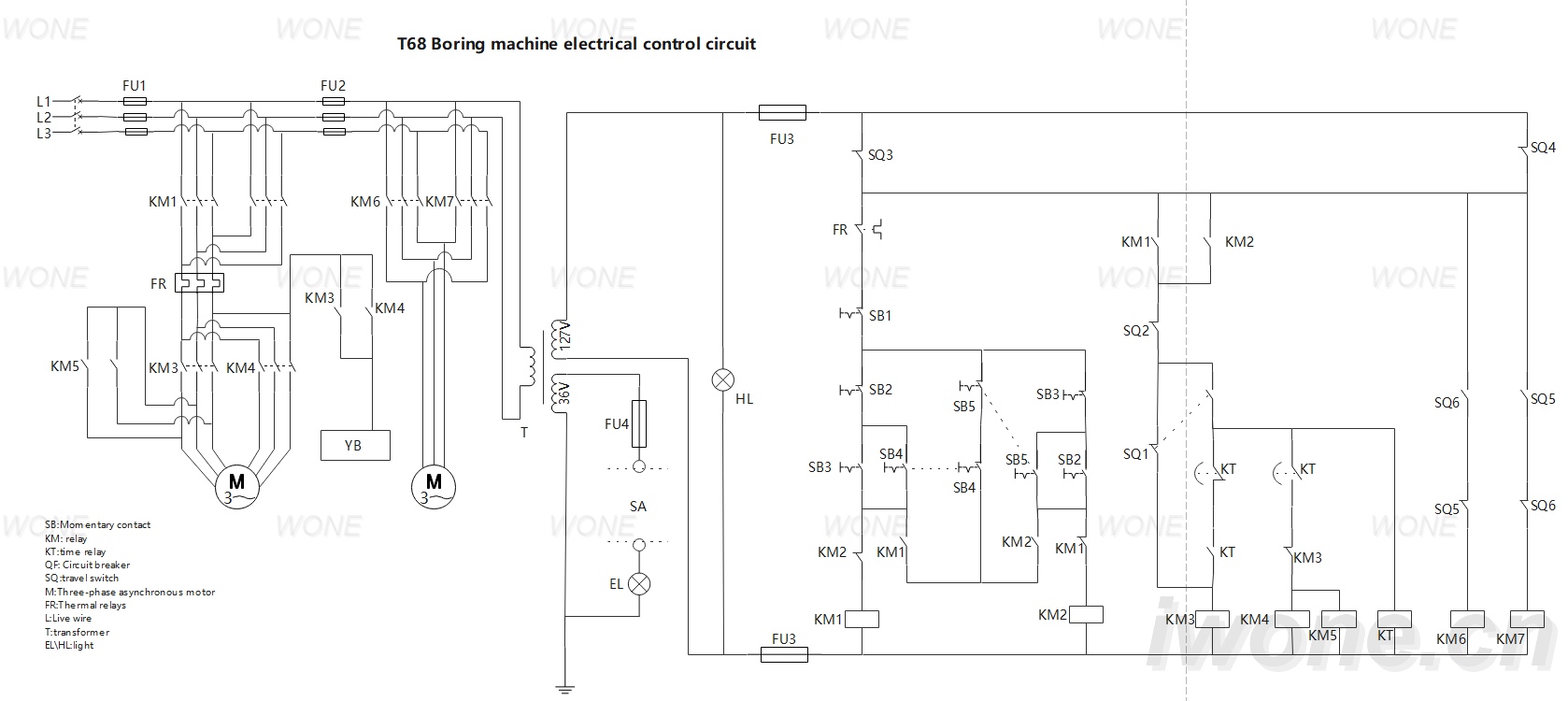 T68 Boring machine electrical control circuit