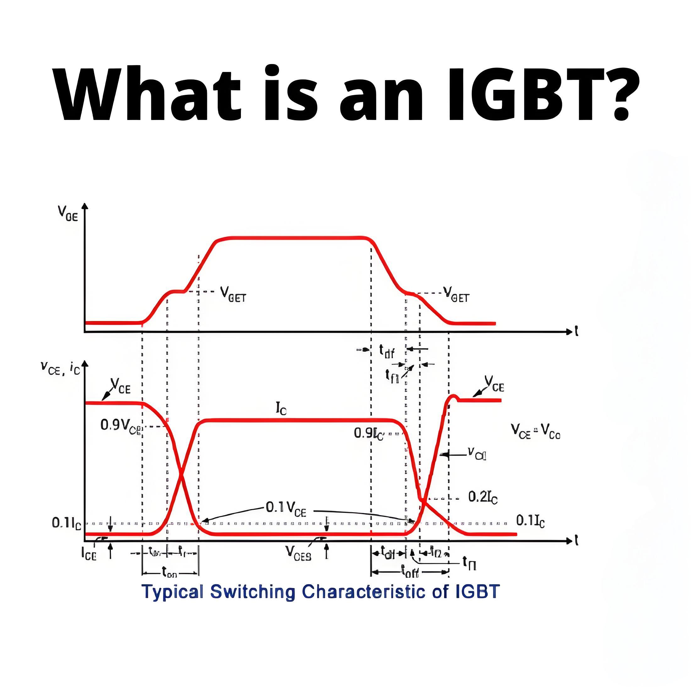 What is an IGBT?