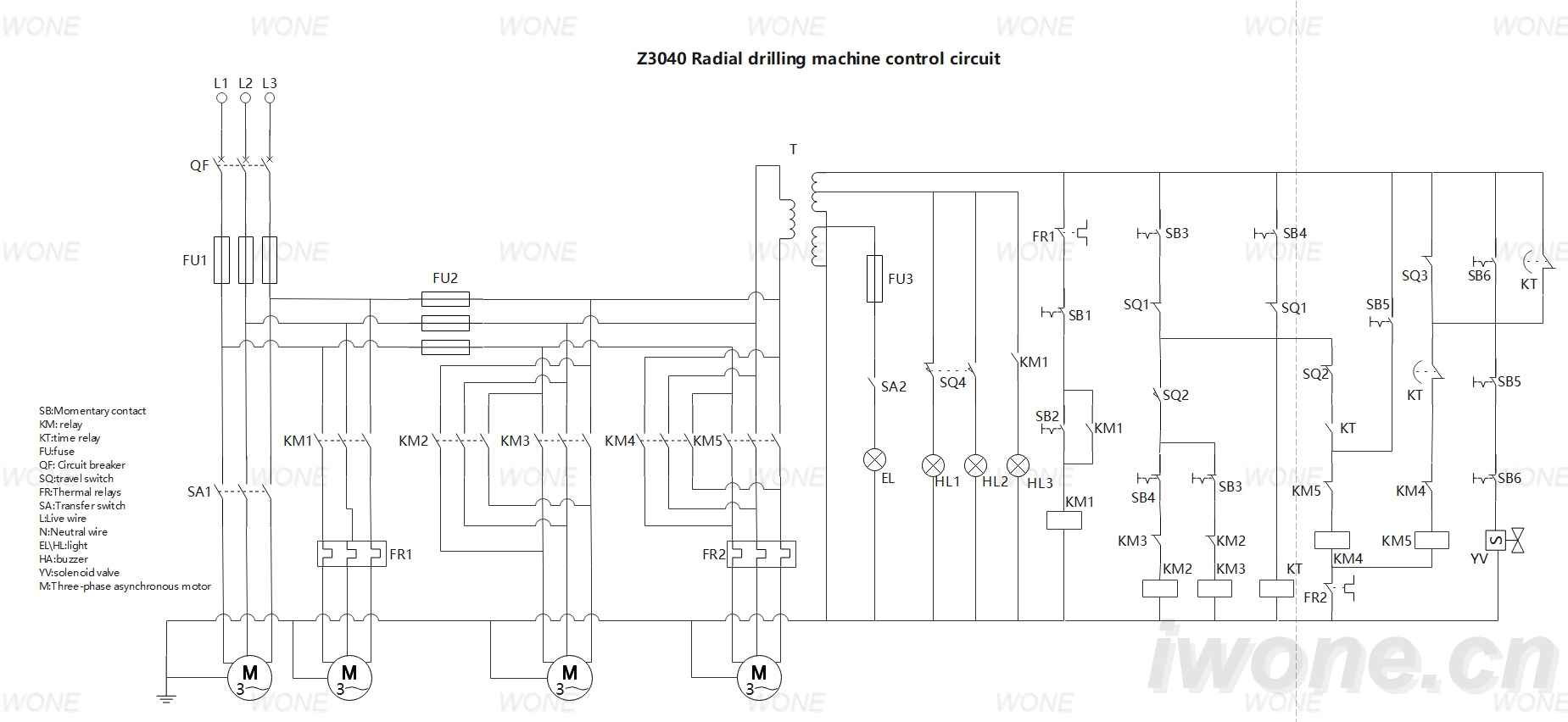 Z3040 Radial drilling machine control circuit