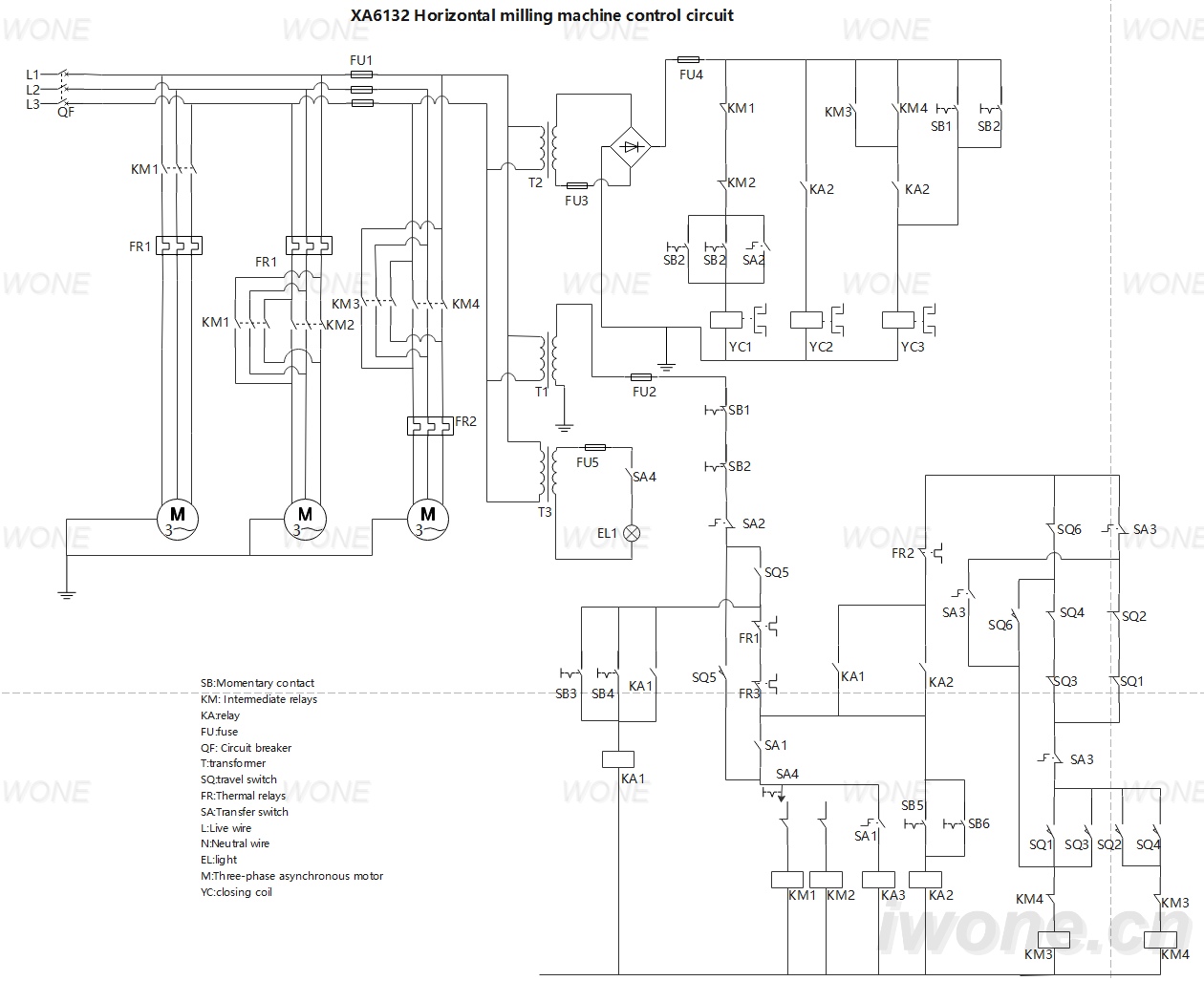 XA6132 Horizontal milling machine control circuit