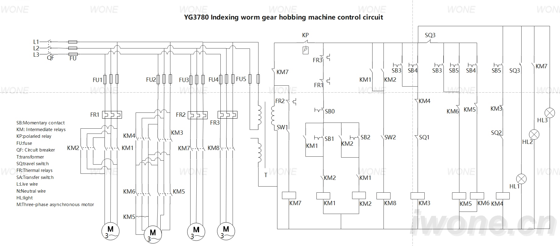 YG3780 Indexing worm gear hobbing machine control circuit