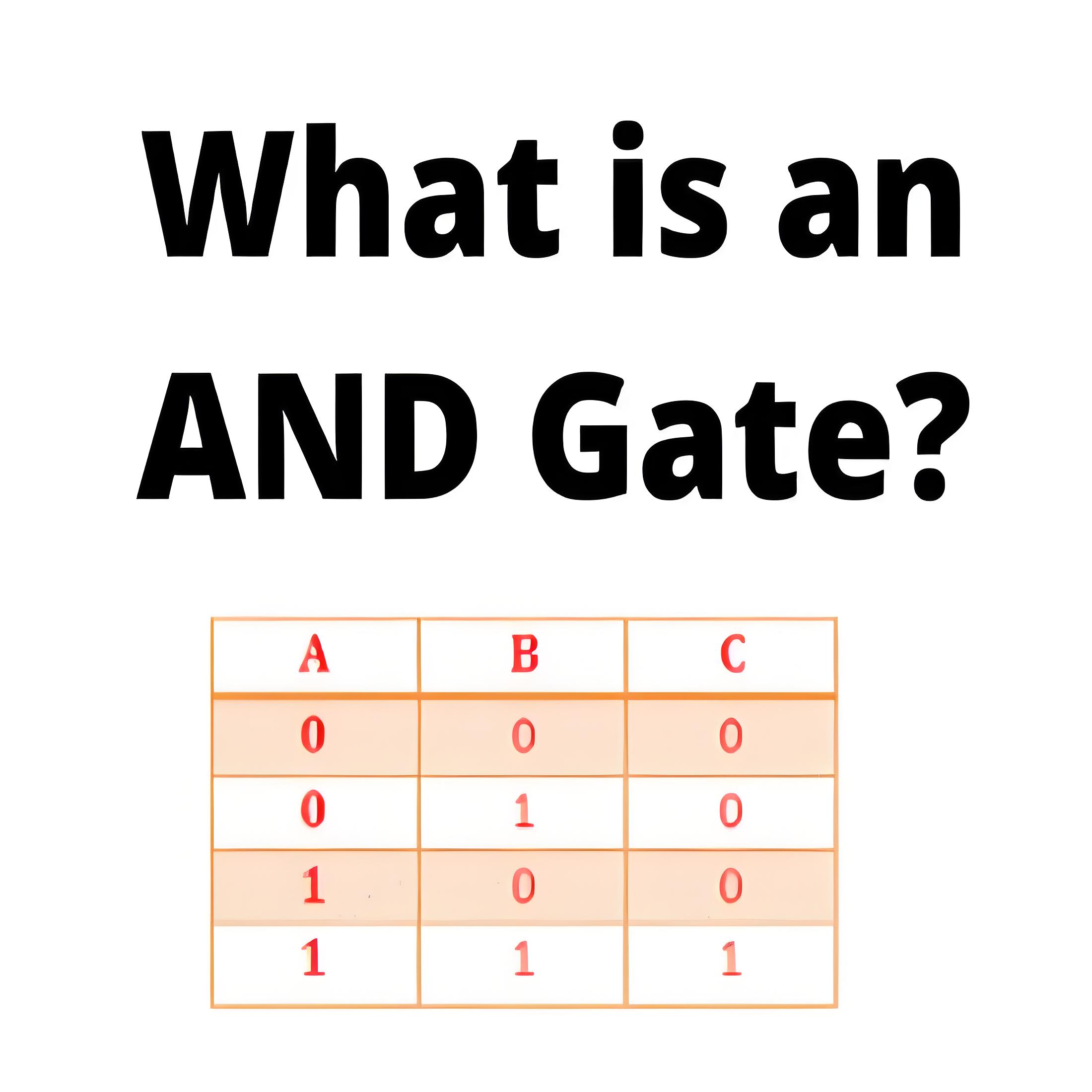 What is an AND Gate?