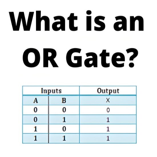 What is an OR Gate?