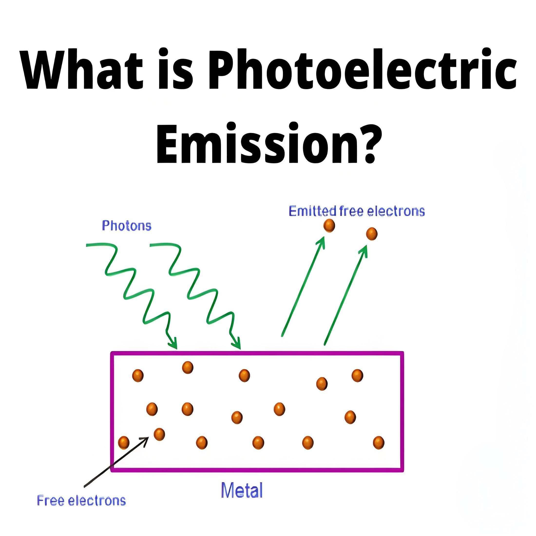 What is Photoelectric  Emission?