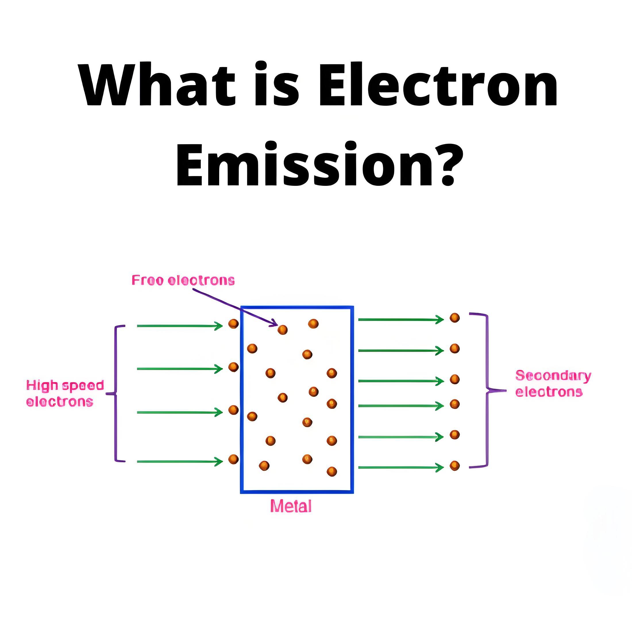 What is Electron Emission?