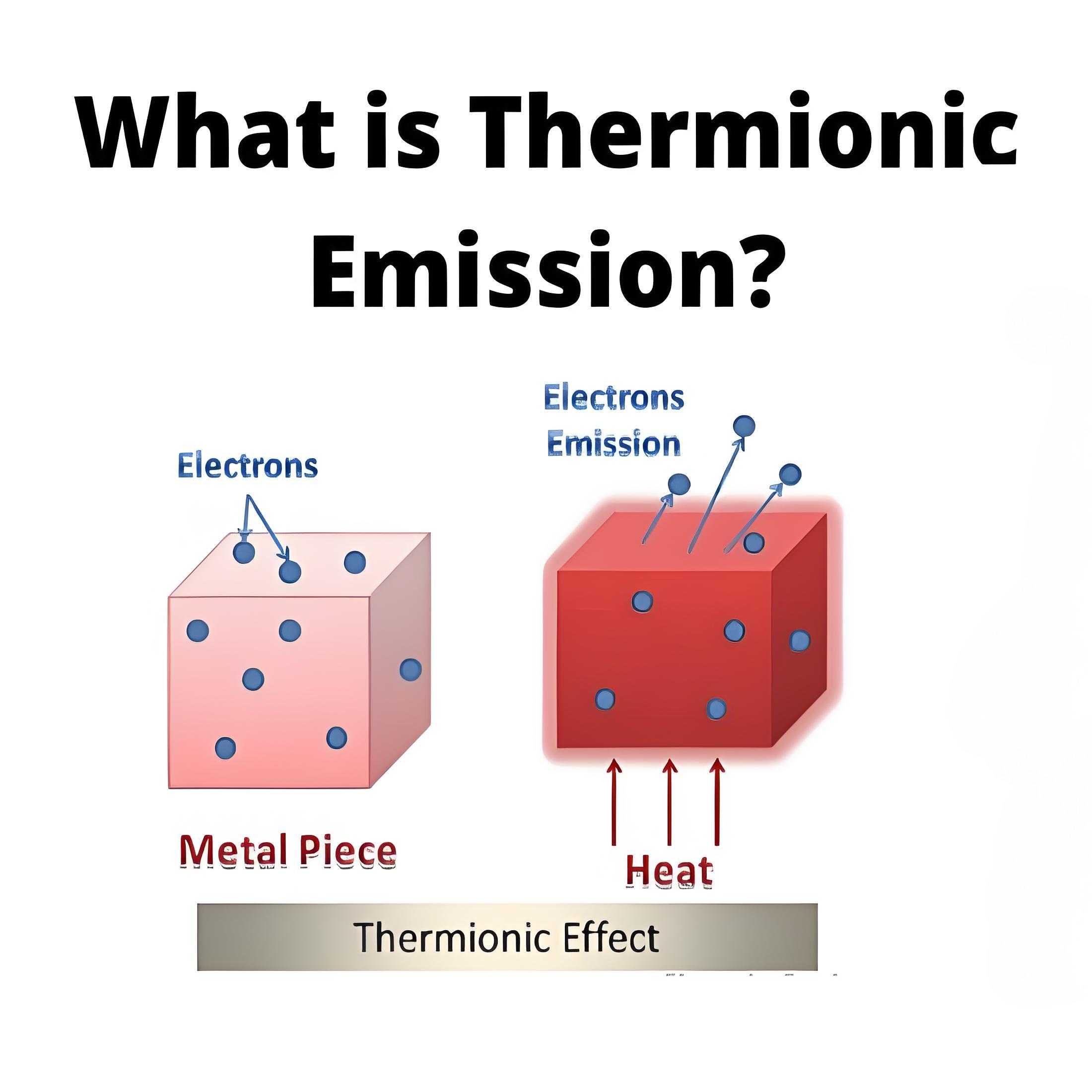 What is Thermionic Emission?