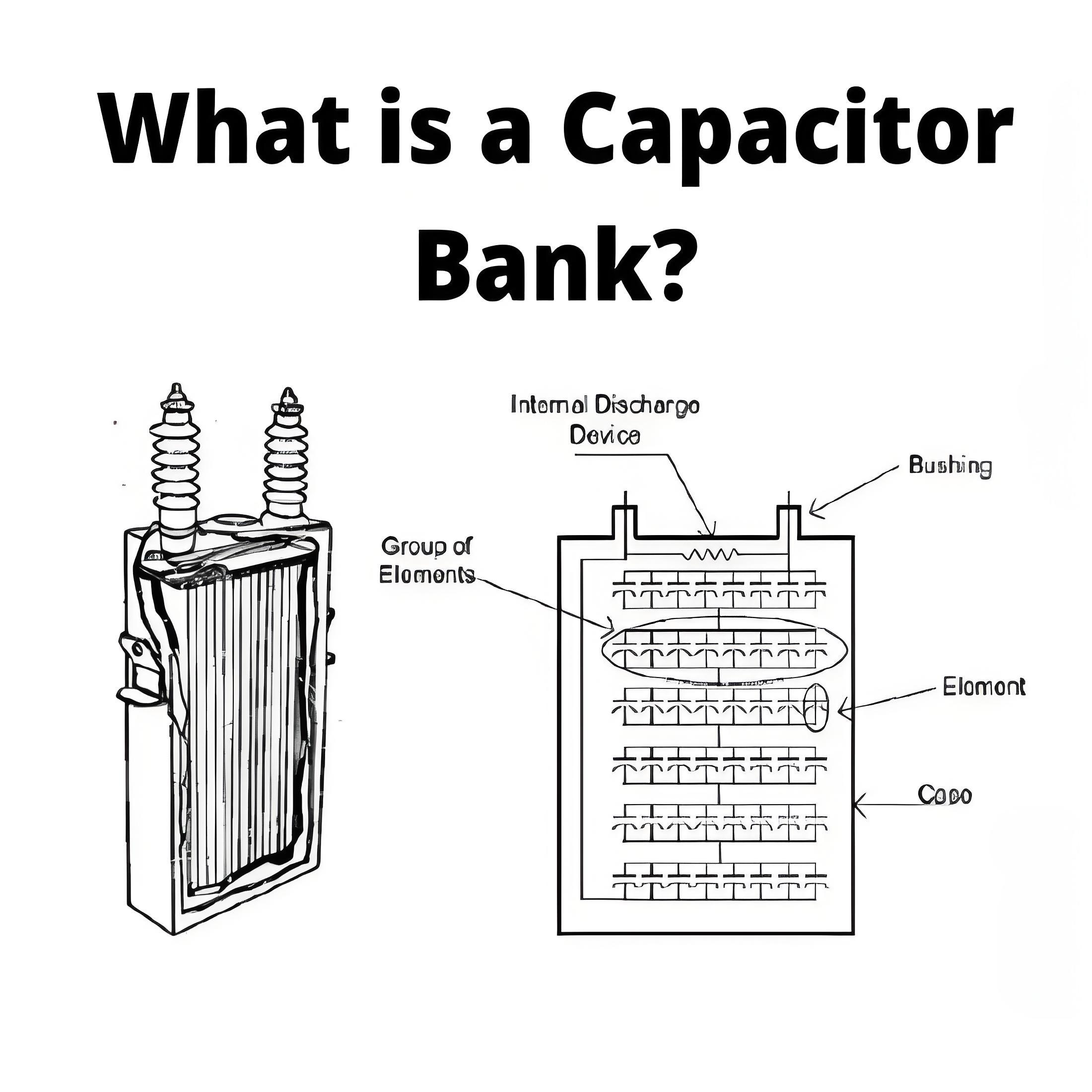 What is Capacitor Bank?