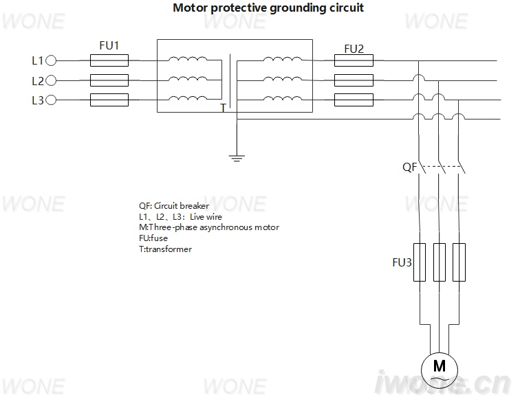 Motor protective grounding circuit