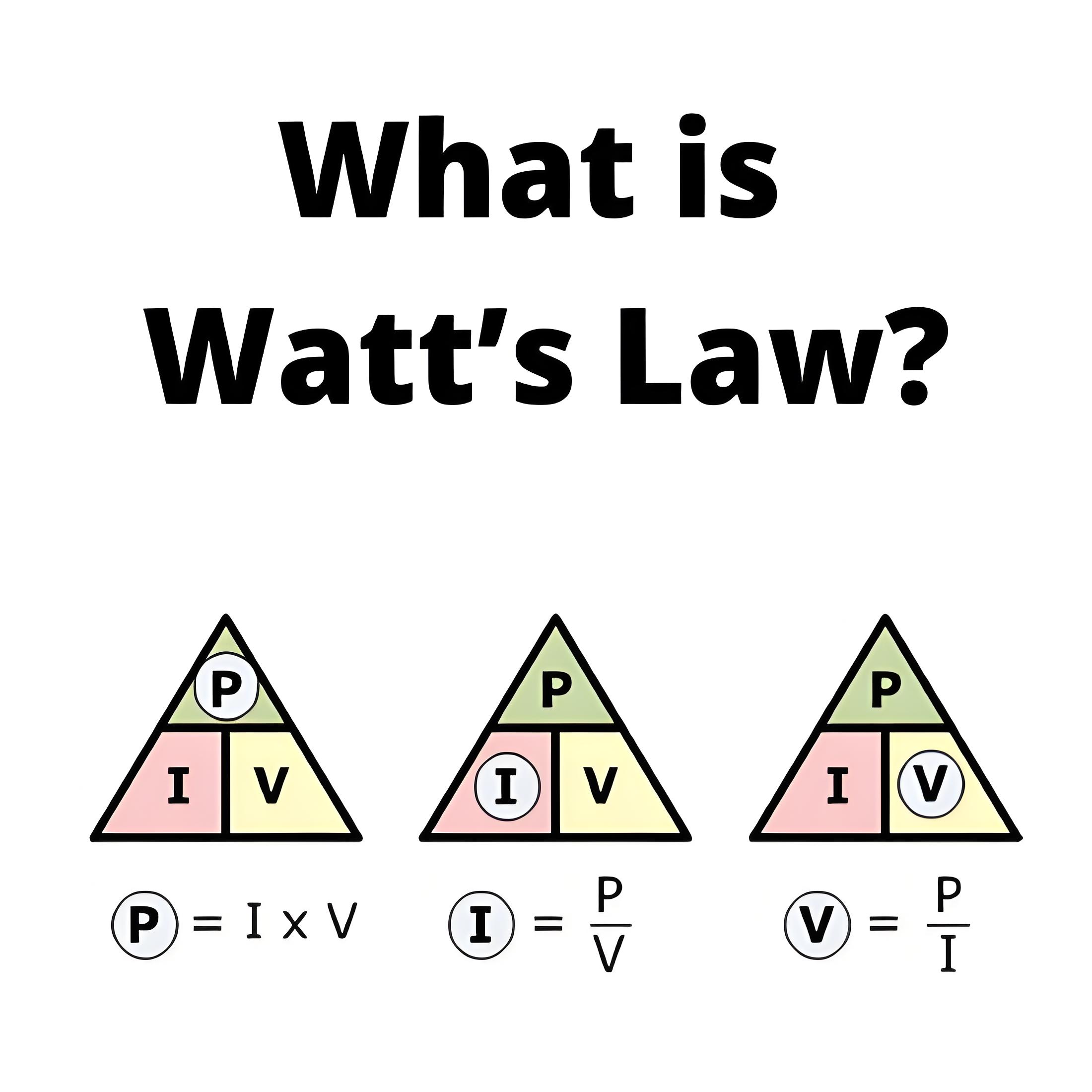 What is Watt's Laws?