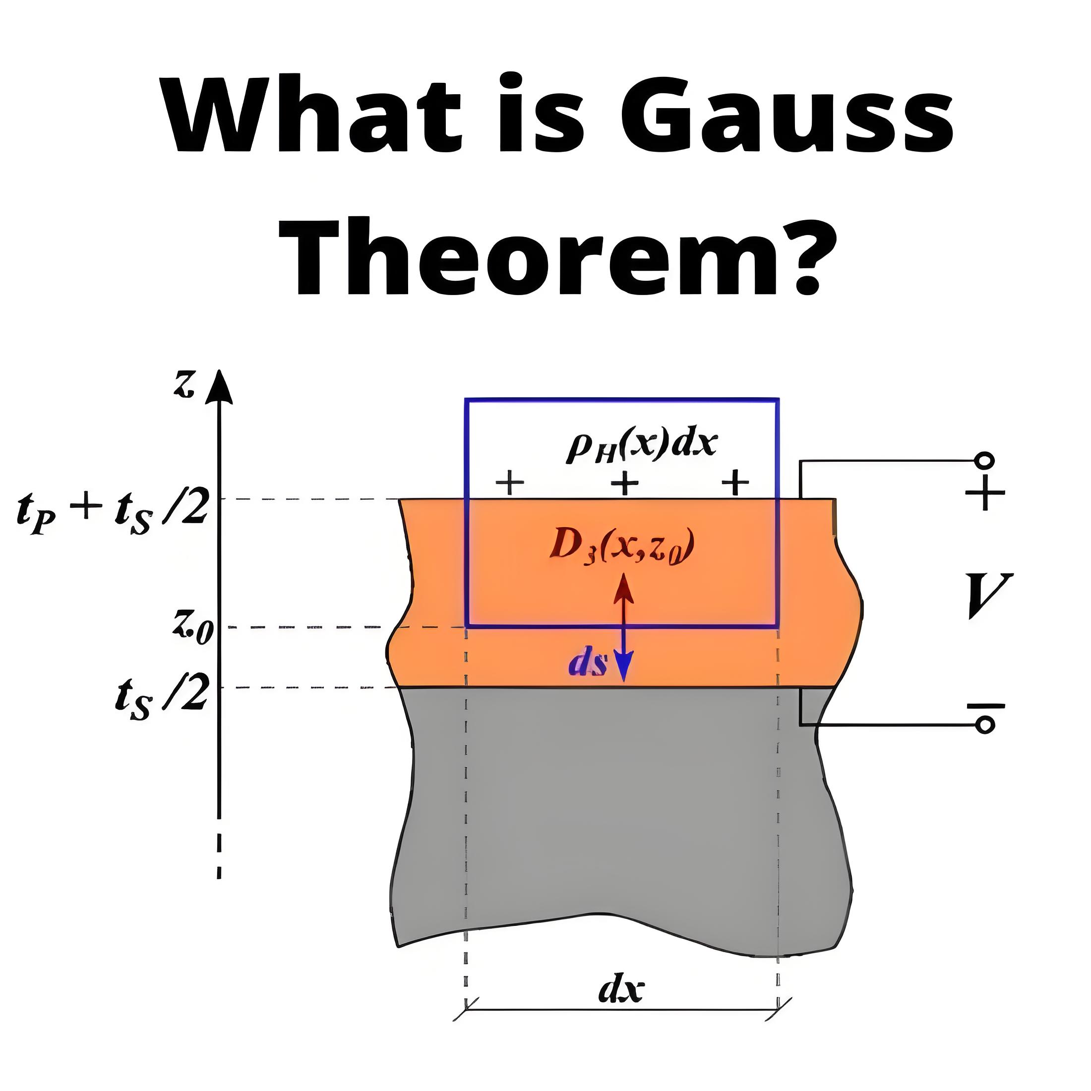 What is Gauss’s Theorem ?