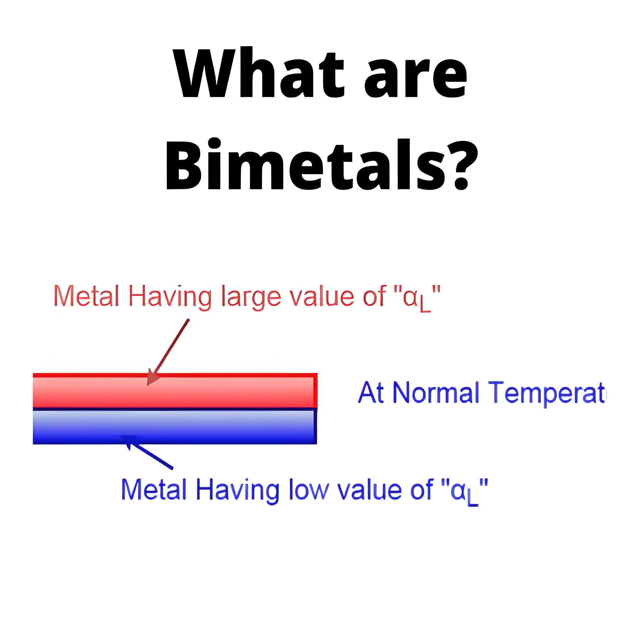 What are Bimetals?