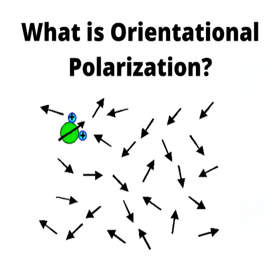 What is Orientational Polarization ?