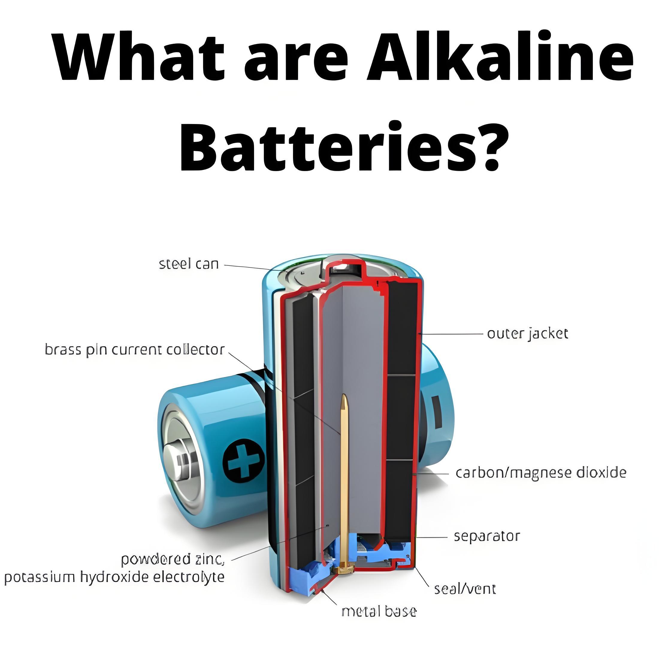 What are Alkaline Battery?