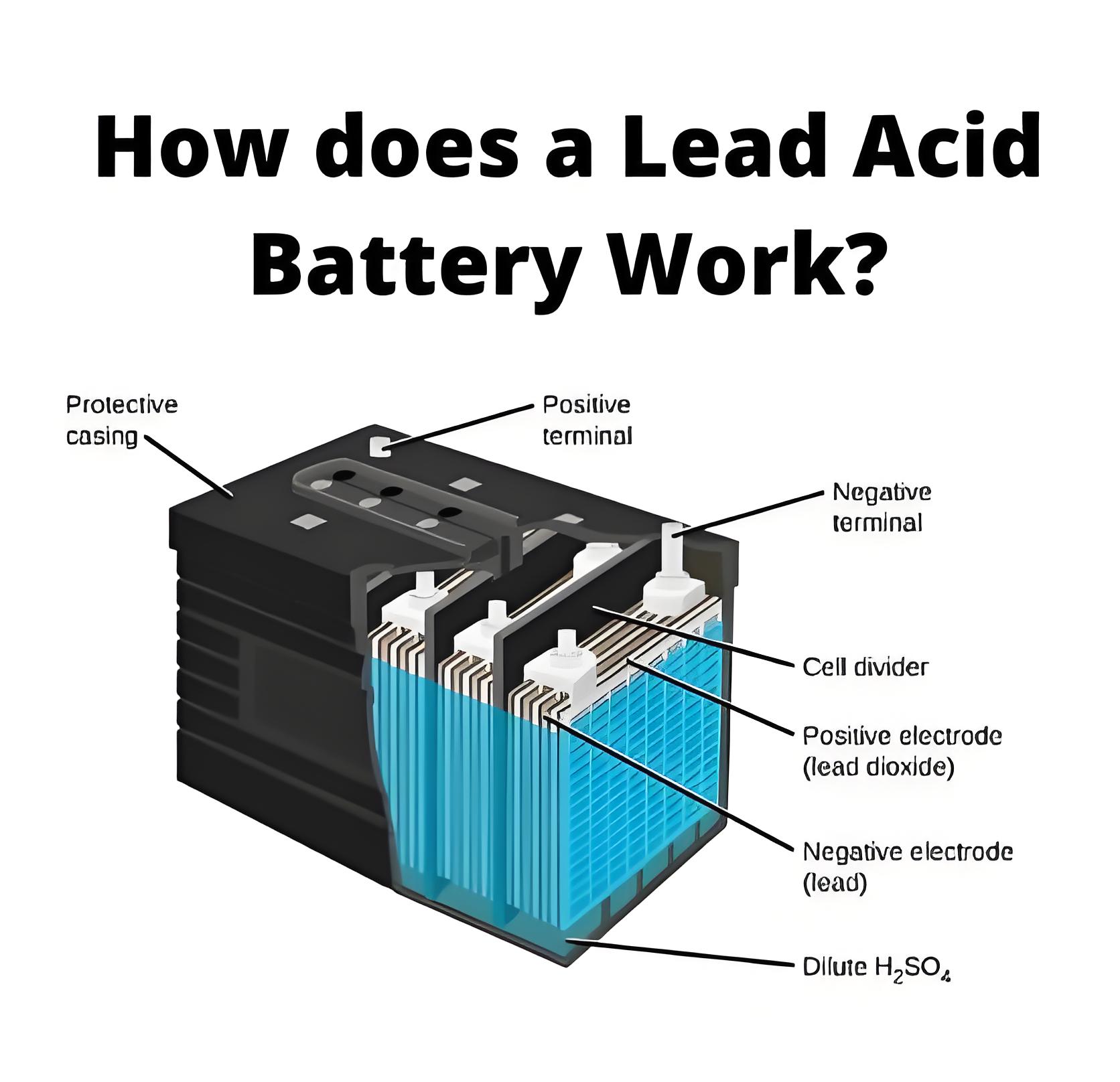 How Dose a Lead  Acid Battery Work?