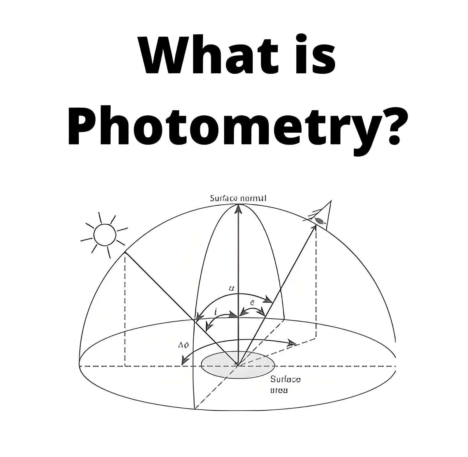 What is Photometry?