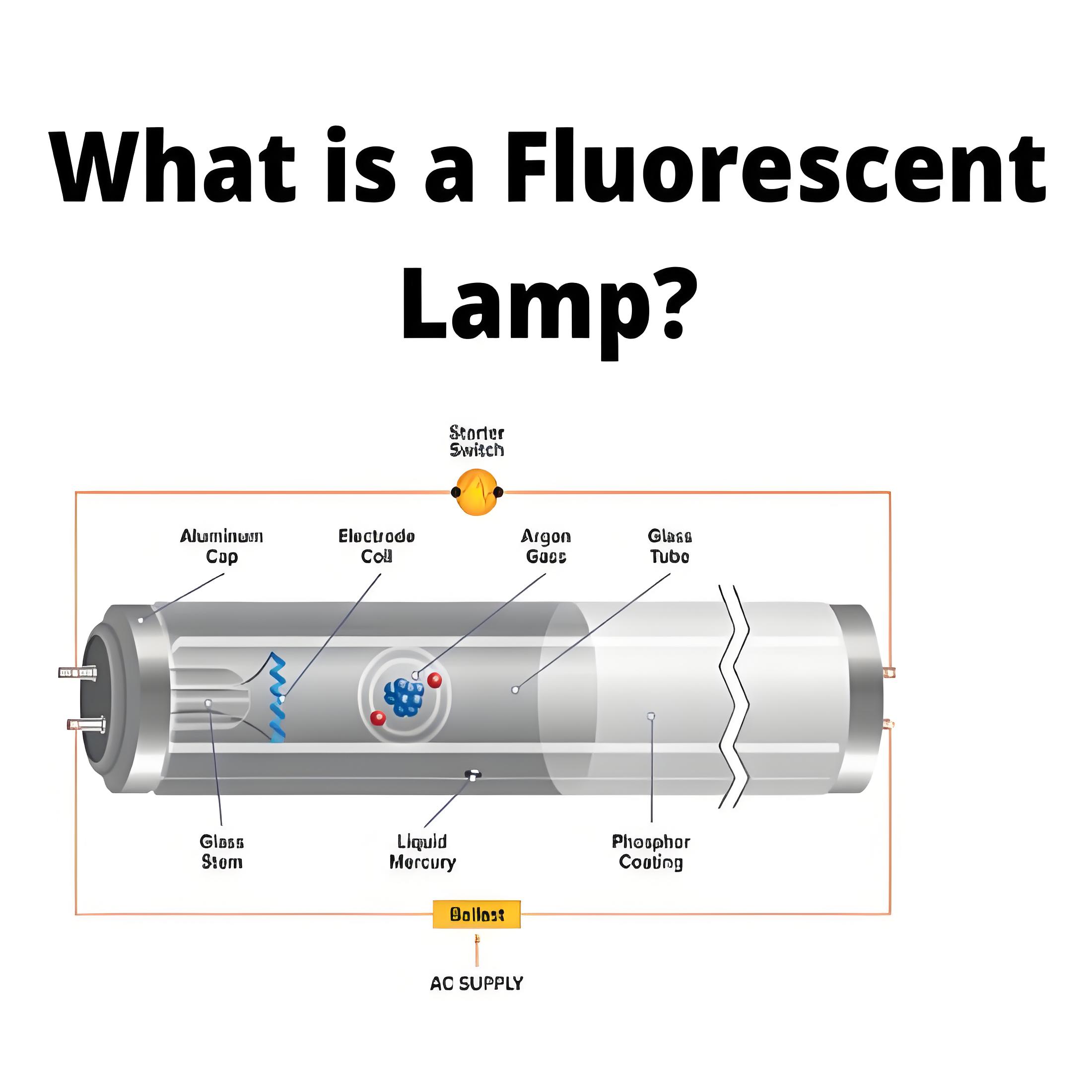 What is a Fluorescent Lamp?