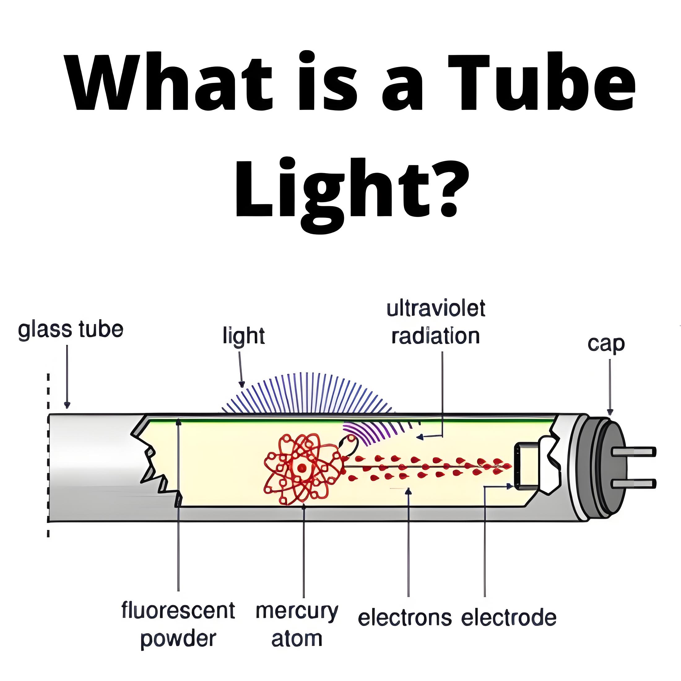 What is a  Tube Light?