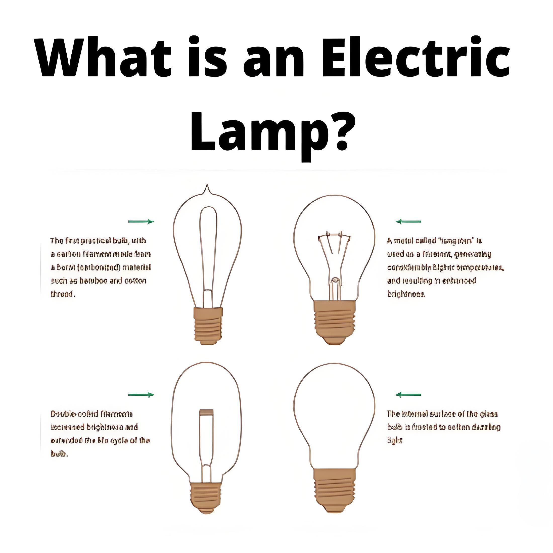 What is an Electric Lamp?