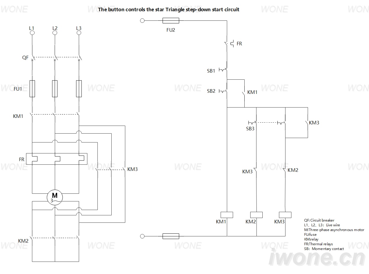 The button controls the star Triangle step-down start circuit